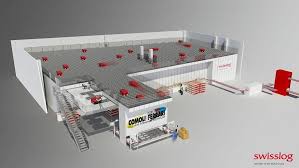 Daniele zanarini warehouse manager ima group. Autostore Congratulations To Swisslog Italy With Another Facebook