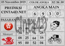 Prediksi Togel Hongkong 03 November 2019 Beijing