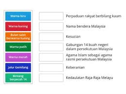 Maybe you would like to learn more about one of these? Bendera Malaysia Sumber Pengajaran