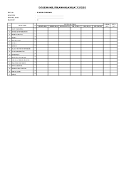 Ada beberapa bagian yang perlu disertakan di dalam. Contoh Format Penilaian Portofolio