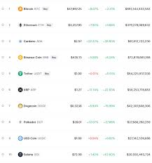 Microsoft to leverage ethereum blockchain network to fight. Frprntuignyt M
