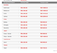 2 assalamualaikum dan salam sejahtera. Bijak Backpacker Tips Bijak Untuk Membeli Tiket Kapal Terbang
