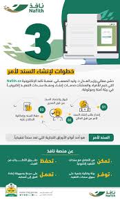 وزارة العدل Twitterissa 3 خطوات لإنشاء السند لأمر عبر منصة نافذ Https T Co Afbqxqapja