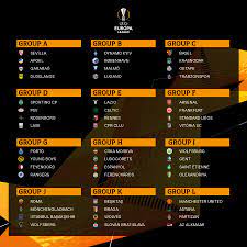Europa League Draw Time Pots Stream Group Stage Dates Fixtures