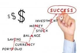 They typically analyze a client's. Mbti Test Estj Careers Personal Financial Advisors
