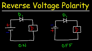 Maybe you would like to learn more about one of these? Reverse Polarity Circuit Protection Using Diodes Youtube