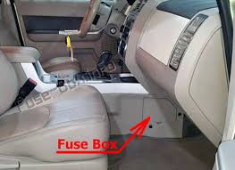 If a warning horn system is not installed by the boat manufacturer, mercury marine will not honor any warranty claims for engine damage as a result of overheating or. Fuse Box Diagram Mercury Mariner 2008 2011