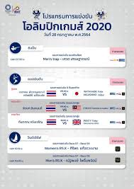 การแข่งขัน วอลเลย์บอล หญิงใน โอลิมปิกฤดูร้อน 2020 จะจัดขึ้นเป็นครั้งที่ 15 ของการแข่งขัน. 1sx Im9emh7x3m