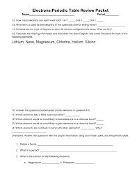 Fill in the chart with the needed information. Electrons Periodic Table Review Packet Sfp Online Flip Ebook Pages 1 14 Anyflip Anyflip