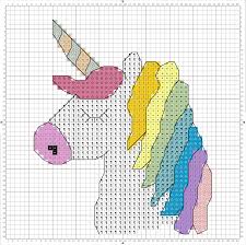 Browse our free patterns for quilts, accessories, and wearables. Printable Free Unicorn Sewing Pattern Novocom Top
