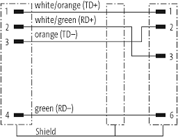 Cheap computer cables & connectors, buy quality computer & office directly from china suppliers:jonsnow 20/50/100pcs rj45 ethernet cables module plug network connector rj 45 crystal heads cat5 color cat5e gold plated cable enjoy ✓free shipping worldwide! Ethernet Schematic Wiring Diagram Gota Wiring Diagram