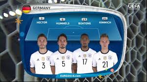 Viimeisimmät twiitit käyttäjältä euro 2016 (@uefaeuro2016). Germany Line Up V Slovakia Uefa Euro 2016 Youtube