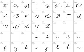 There are four kinds of script typefaces casual, classic. Wisdom Merry Font Free For Personal