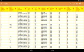 Features of tinycam monitor free edition: Network Monitor For Android Apk Download