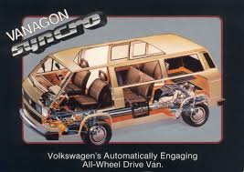 Fourgons Vans De Legende Le Volkswagen T3 Fourgon Van En 2020 Volkswagen T3 Vw Fourgon