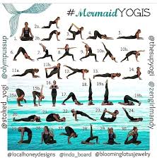 Yoga Sequencing Mark Stephens Pdf Download Vinyasa Yoga Sequence Yoga Asanas Yoga Sequences