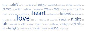 Jump to navigation jump to search. The Most Popular Words In Country Songs 1993 Country Music Life