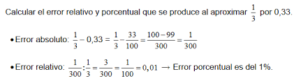 ERROR ABSOLUTO ERROR RELATIVO