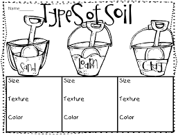 Pin On Science Idea