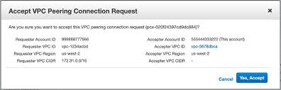 Joining Your Amazon Rds Db Instances Across Accounts To A Single Shared Domain Aws Database Blog