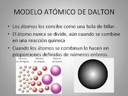 El primer modelo atómico con bases científicas nació en el seno de la química, propuesto por john dalton en sus postulados atómicos. Generalidades Sobre El Tomo Modelos Atmicos Escuela Griega
