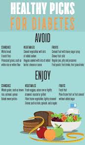 Certain fruits are good for diabetics and are perfect for your diabetic diet. Pin By Skye Bohmer On Diabetes Tips Diabetic Diet Food List Diabetic Meal Plan Diabetic Diet Recipes