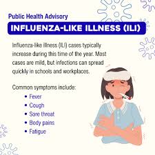 Image result for Influenza