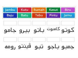 Generally most of the top apps on android store have rating of 4+. Rumi Ke Jawi Sumber Pengajaran