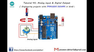 Kitchen scale analog inputs for arduino board. Arduino Ir Sensor Analog Input Tutorial 46 Youtube