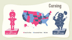 Oh My Ohio Five States Named Most Likely To Curse Npr