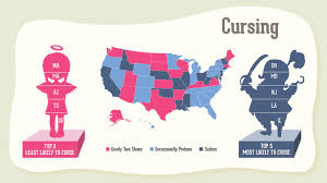 oh my ohio five states named most likely to curse npr