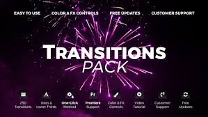 Use these templates to help create your own adobe premiere pro projects. Adobe Premiere Pro Cs5 Title Templates Download