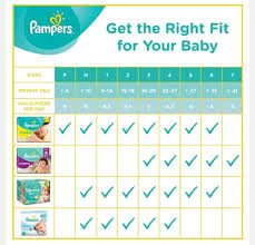 Pin By Kelly Harrison On When I Have Kids Baby Weight
