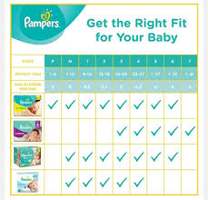 pin by kelly harrison on when i have kids baby weight