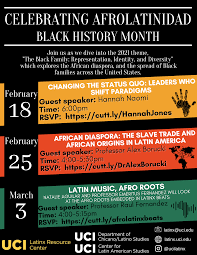 This article is focused on all the basic knowledge a newbie just has to absorb to continue growing as a trader. Celebrating Afrolatinidad Black History Month African Diaspora The Slave Trade And African Origins In Latin America Uci Office Of Inclusive Excellence