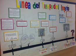 Img 0122 Jpg 1600 1195 Profesores De Historia Una Linea Del Tiempo Lineas De Tiempo