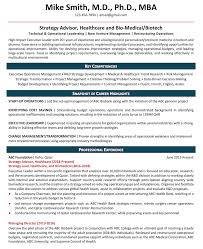 Wondering how to write the perfect academic cv? 5 Best Biotech Resume Writing Services