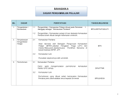 Pengendalian program mod eksekutif (e). Https Edasar Ump Edu My Jheaa 908 Dasar Akademik Universiti Malaysia Pahang File