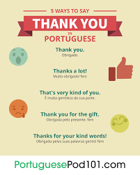 Masculine singular past participle of obrigar. How To Say Thank You In Portuguese Portuguesepod101