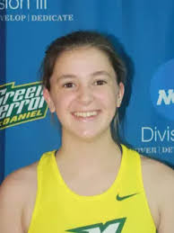 2016-17 Women's Indoor Track & Field Roster