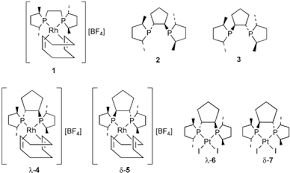 Asian teen 6543 flexible latex posing. Rationally Designed Improvement Of The Bis Phospholano Ethane Ligand For Asymmetric Hydrogenation Leads To A Reappraisal Of The Factors Governing The Chemical Communications Rsc Publishing Doi 10 1039 B002994g