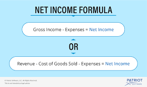 How to calculate my monthly income. How To Find Net Income Calculations For Business