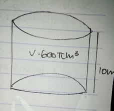 Maka volume tabung tersebut dapat dihitung dengan cara sebagai berikut. Hitunglah Jari Jari Tabung Jika Diketahui Volumenya 600 M Dan Tinggi Nya 10 M Brainly Co Id
