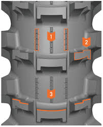 NZ's best sand/mud tire for winter MX riding