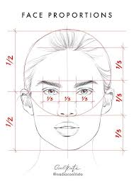 Drawing Faces Front Drawings Realistic Drawings Face Proportions Drawing Tutorial Face
