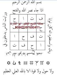 حجاب الزواج مملكة الشيخ الدكتور أبو الحارث للروحانيات والفلك In 2020 Books Free Download Pdf Free Ebooks Download Books Ebooks Free Books