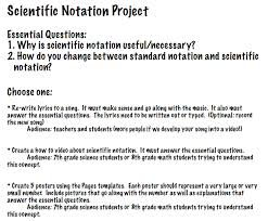 Scientific Notation Project Show Your Thinking Blog Scientific Notation Middle School Math Notations