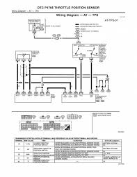 It shows the components of the circuit as simplified shapes, and the skill and signal friends amid the devices. Diagram Nissan Maxima Radio Wiring Diagram Full Version Hd Quality Wiring Diagram Masdiagramas Osteriaportadelvaglio It