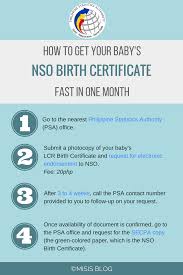 From applying for a passport to claiming sss benefits, having your birth certificate ready makes. How To Get Your Baby S Nso Birth Certificate Fast In One Month Infographic And Tips