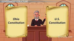 The Ohio Constitution The Structure Of The Us Government Video Lesson Transcript Study Com